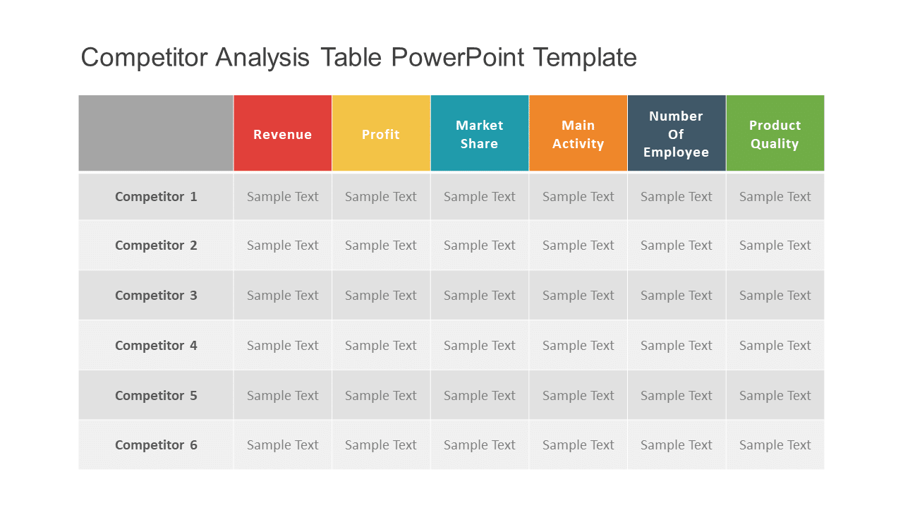 Competitor Analysis Table PowerPoint Template & Google Slides Theme