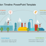 Construction Timeline PowerPoint Template & Google Slides Theme