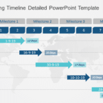 Event Planning Timeline Detailed PowerPoint Template & Google Slides Theme