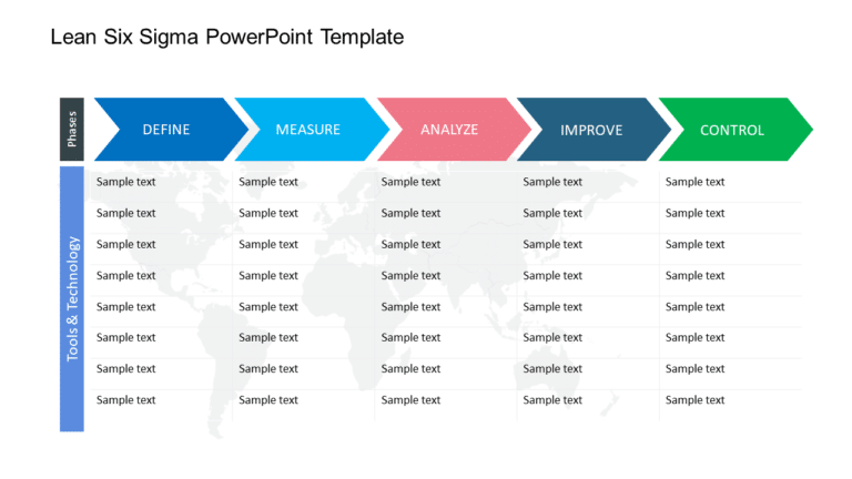 Lean Six Sigma PowerPoint Template & Google Slides Theme