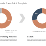Request for Funds PowerPoint Template & Google Slides Theme