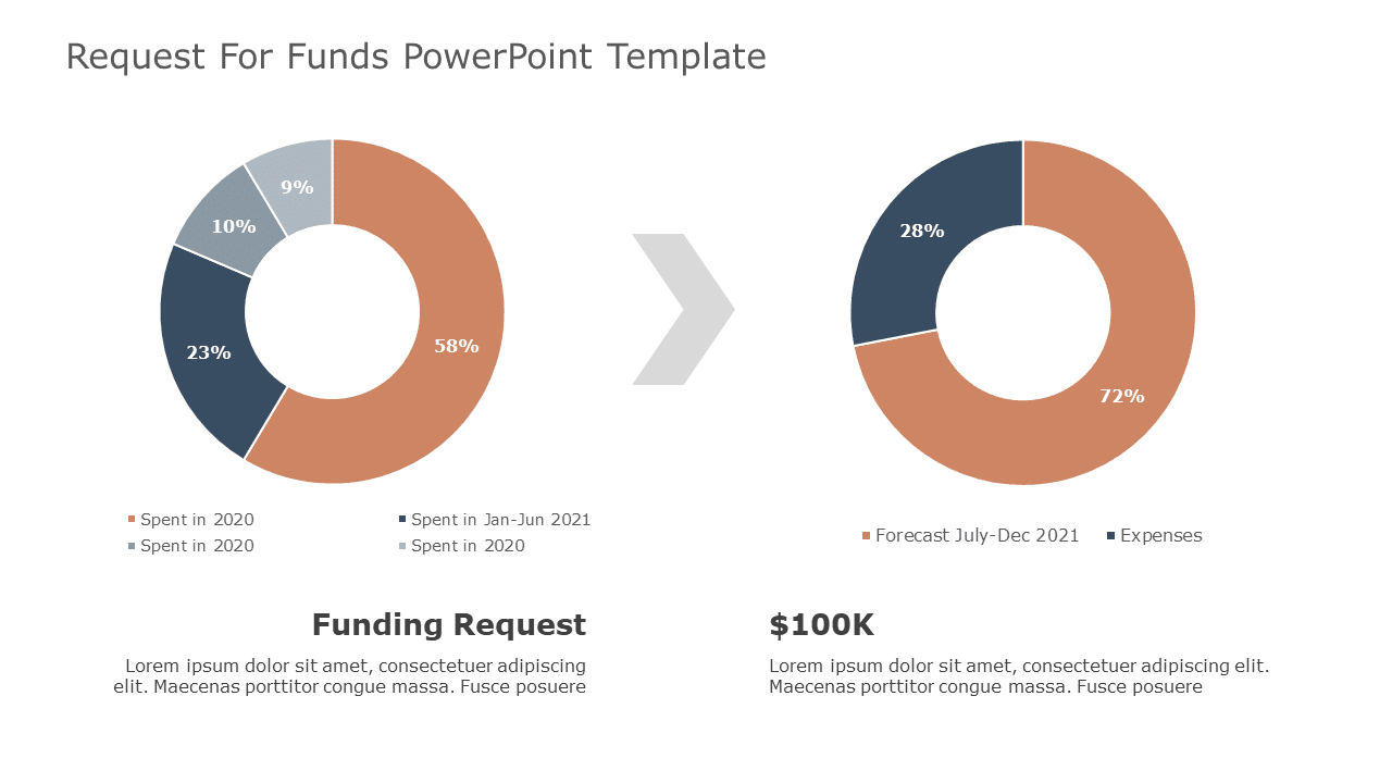 Request for Funds PowerPoint Template & Google Slides Theme
