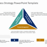 Triangle Business Strategy PowerPoint Template & Google Slides Theme