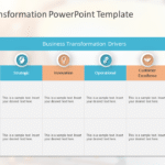 Business Transformation 1 PowerPoint Template & Google Slides Theme