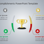 Career Accomplishments PowerPoint Template & Google Slides Theme