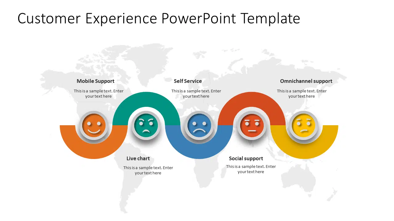 Customer Experience 1 PowerPoint Template & Google Slides Theme