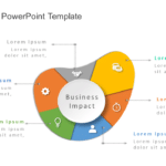 Impact 6 Steps PowerPoint Template & Google Slides Theme