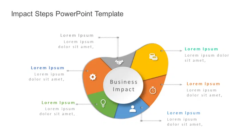 Impact 6 Steps PowerPoint Template