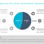 Product Comparison Bar Graphs PowerPoint Template