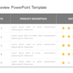 Product Review 2 PowerPoint Template & Google Slides Theme