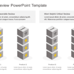 Product Review 4 PowerPoint Template & Google Slides Theme