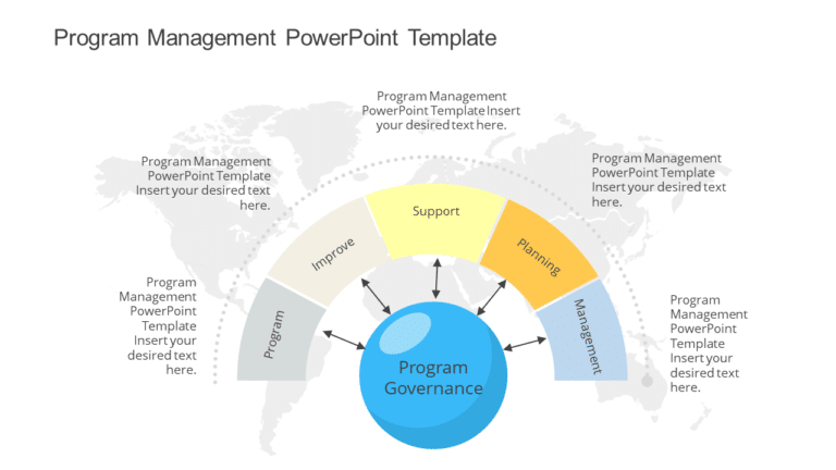 Program Management PowerPoint Template & Google Slides Theme