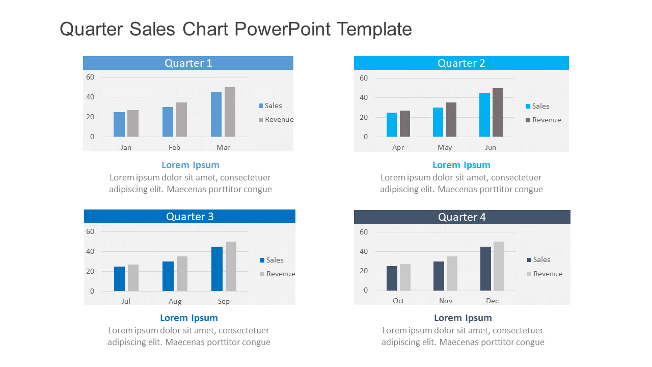 10 Quarter Graph Quarter Sales Chart PowerPoint Template