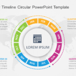 Quarterly Timeline Circular PowerPoint Template & Google Slides Theme