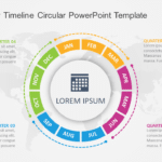 Quarterly Timeline Circular Template for MS PowerPoint & Google Slides Theme