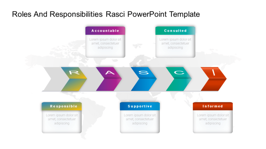 Roles and Responsibilities RASCI PowerPoint Template