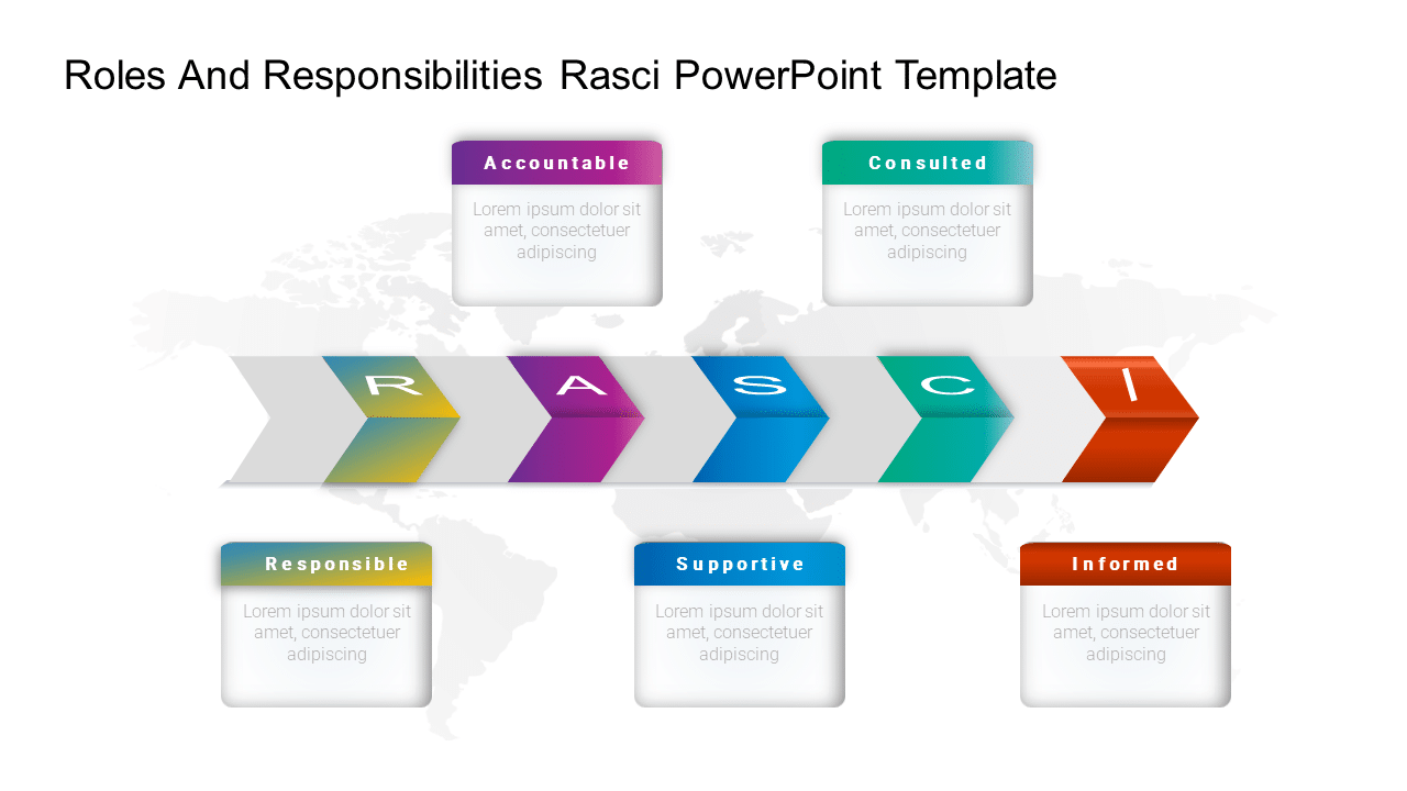 Roles and Responsibilities RASCI PowerPoint Template & Google Slides Theme