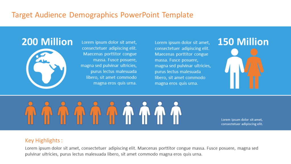 Top Demographics PowerPoint Templates | Demographics PPT Slides and ...