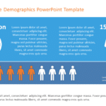 Target Audience Demographics PowerPoint Template & Google Slides Theme