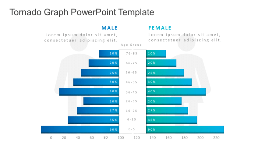 Tornado Graph PowerPoint Template