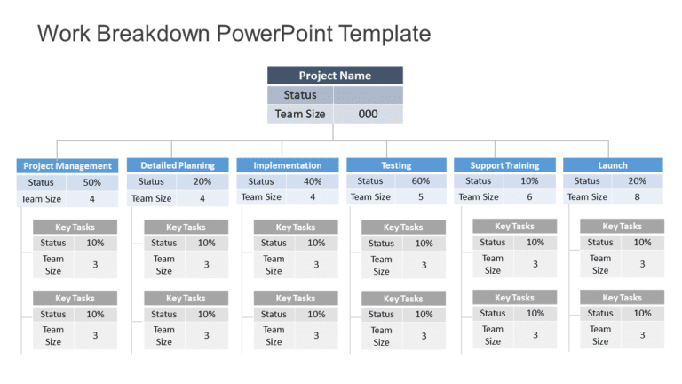 Work Breakdown 1 PowerPoint Template & Google Slides Theme