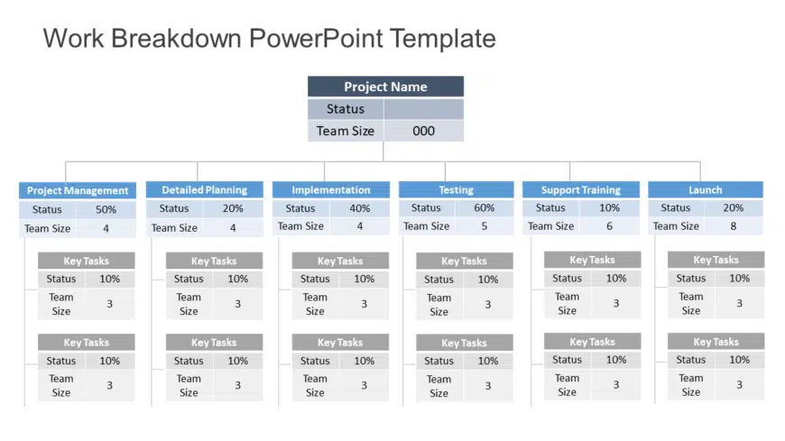 Work Breakdown 1 PowerPoint Template