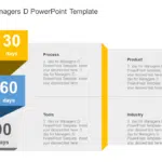 30 60 90 day for Managers 3D PowerPoint Template & Google Slides Theme