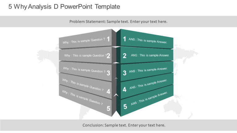 5 Why Analysis 3D PowerPoint Template & Google Slides Theme