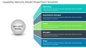 Top Maturity Model PowerPoint Templates | Maturity Model PPT Slides and ...