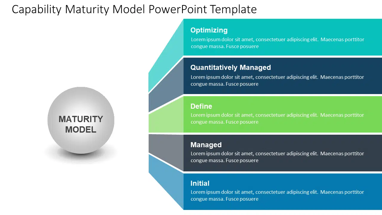 Capability Maturity Model PowerPoint Template & Google Slides Theme