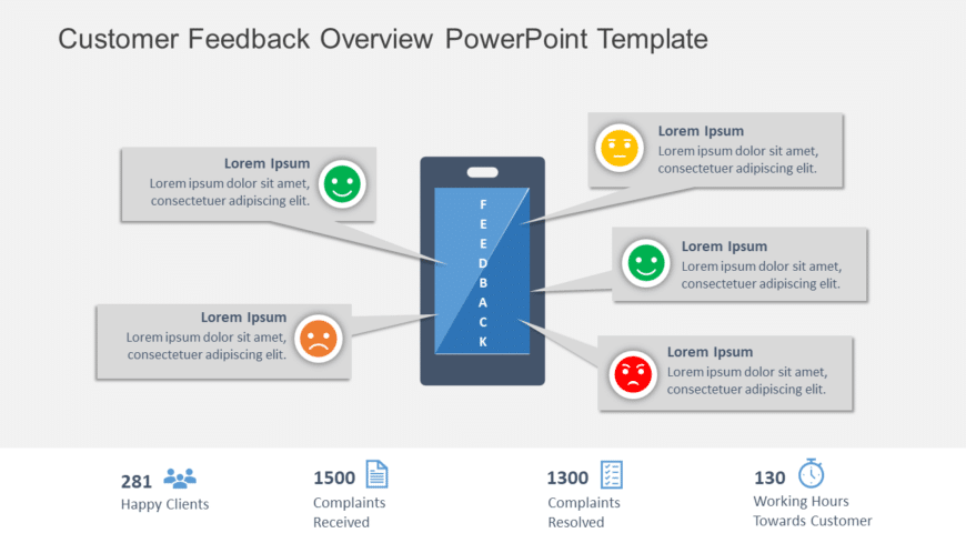 Customer Feedback Overview PowerPoint Template