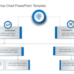 Decision Tree Flow Chart PowerPoint Template & Google Slides Theme