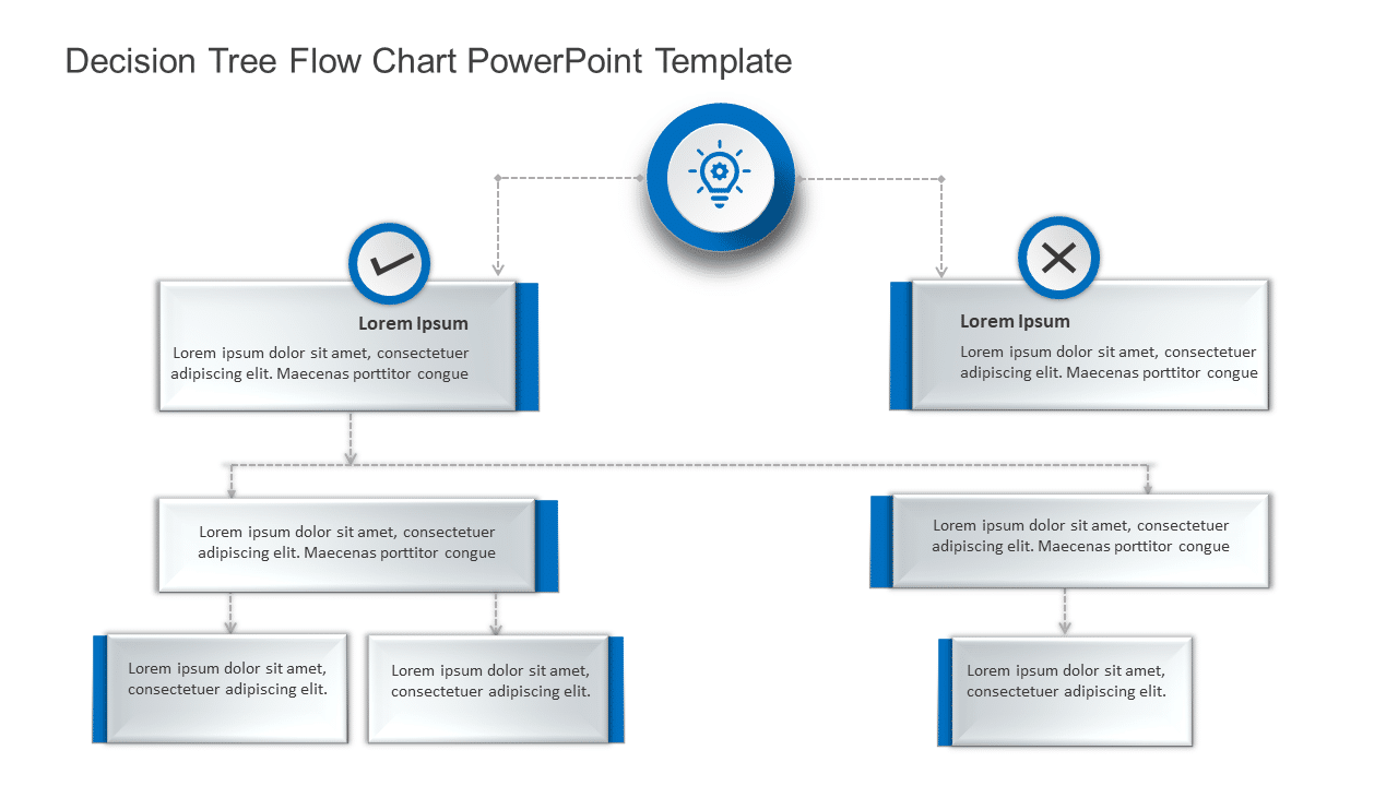 Decision Tree Flow Chart PowerPoint Template & Google Slides Theme