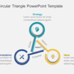 Impact Circular Triangle PowerPoint Template & Google Slides Theme