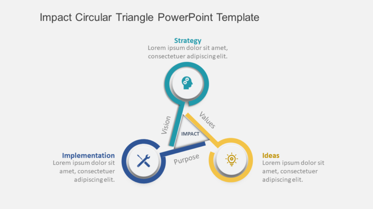 Impact Circular Triangle PowerPoint Template & Google Slides Theme