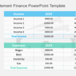 Income Statement Finance PowerPoint Template & Google Slides Theme