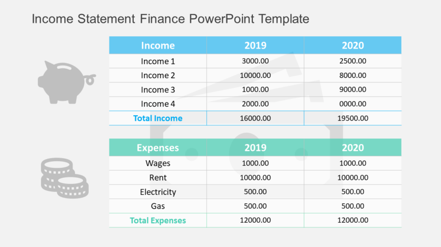 Income Statement Finance PowerPoint Template