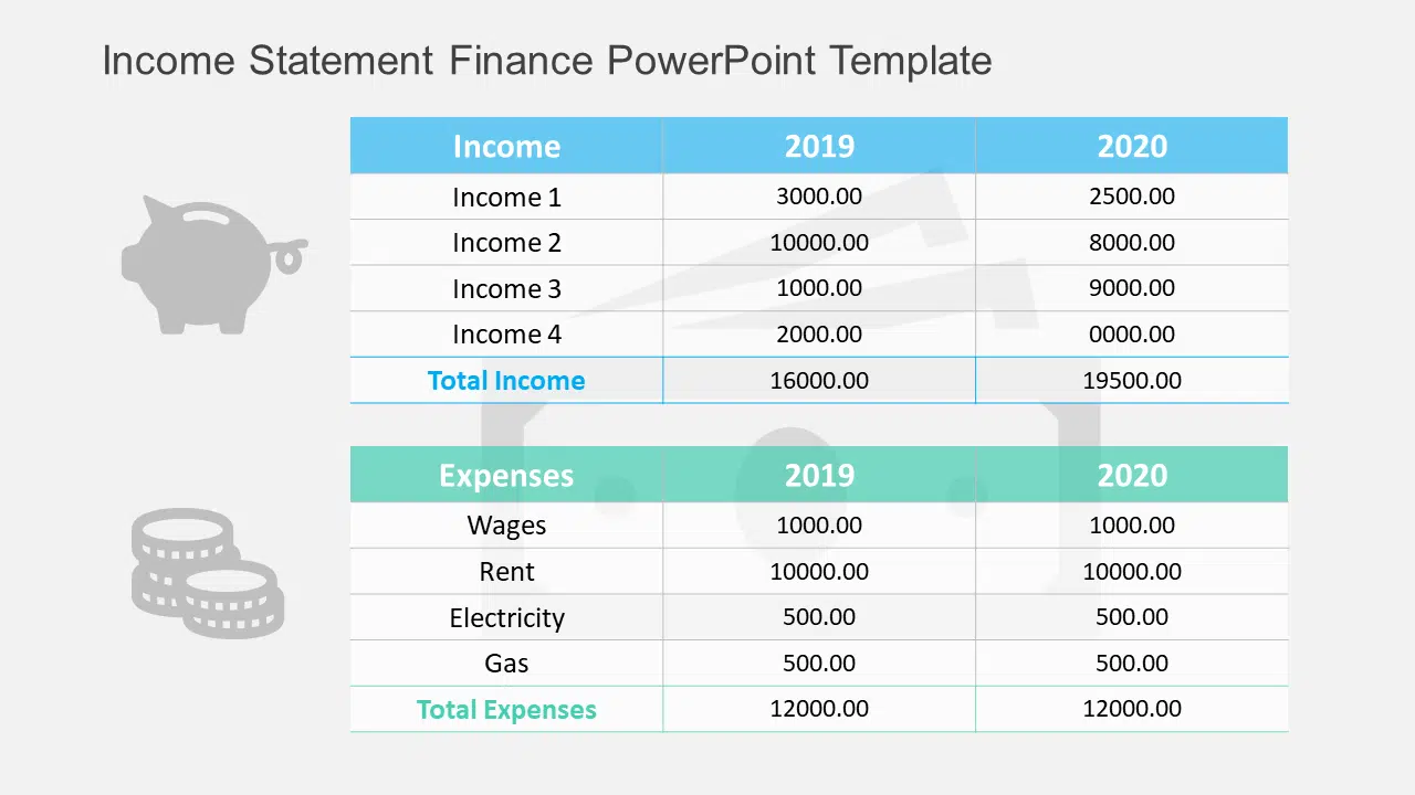 Income Statement Finance PowerPoint Template & Google Slides Theme