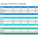 Marketing Budget PowerPoint Template & Google Slides Theme