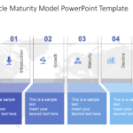 Product Lifecycle Maturity Model 1 PowerPoint Template & Google Slides Theme