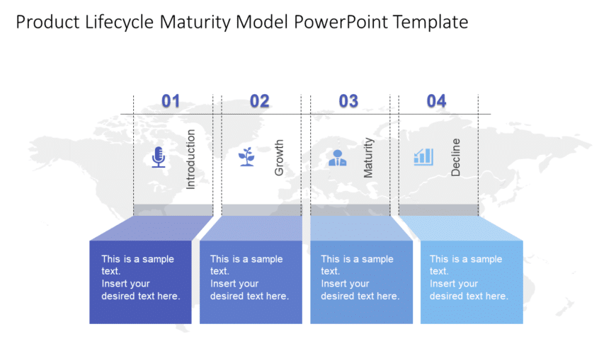 Product Lifecycle Maturity Model 1 PowerPoint Template