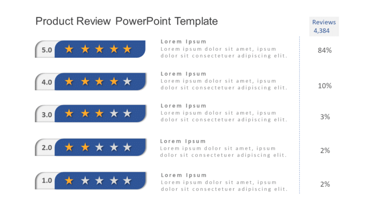 Product Review 1 PowerPoint Template & Google Slides Theme