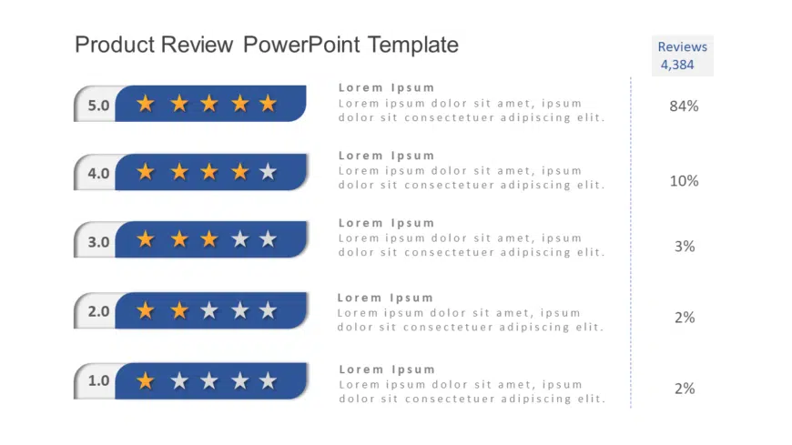 Product Review 1 PowerPoint Template