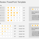 Product Review PowerPoint Template & Google Slides Theme