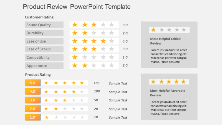 Product Review PowerPoint Template & Google Slides Theme