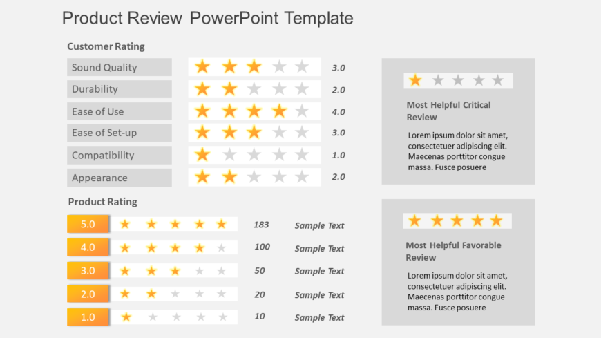 Product Review PowerPoint Template