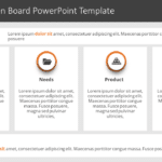 Product Vision Board PowerPoint Template & Google Slides Theme