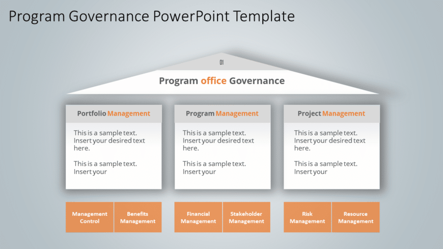 Program Governance 1 PowerPoint Template