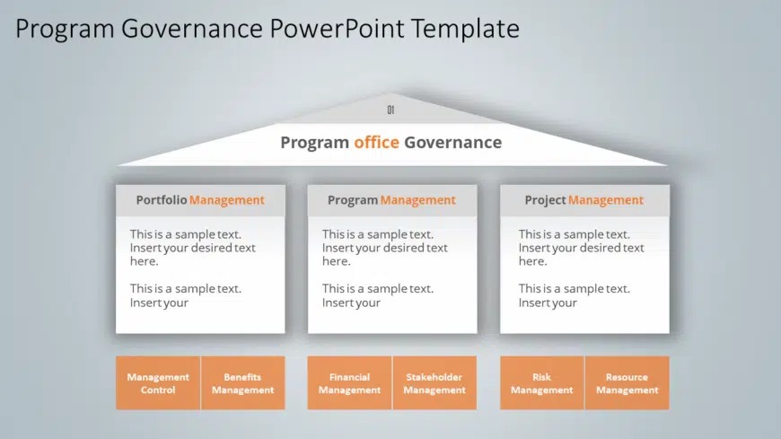 Program Governance 1 PowerPoint Template