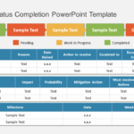 Project Status Completion 1 PowerPoint Template & Google Slides Theme